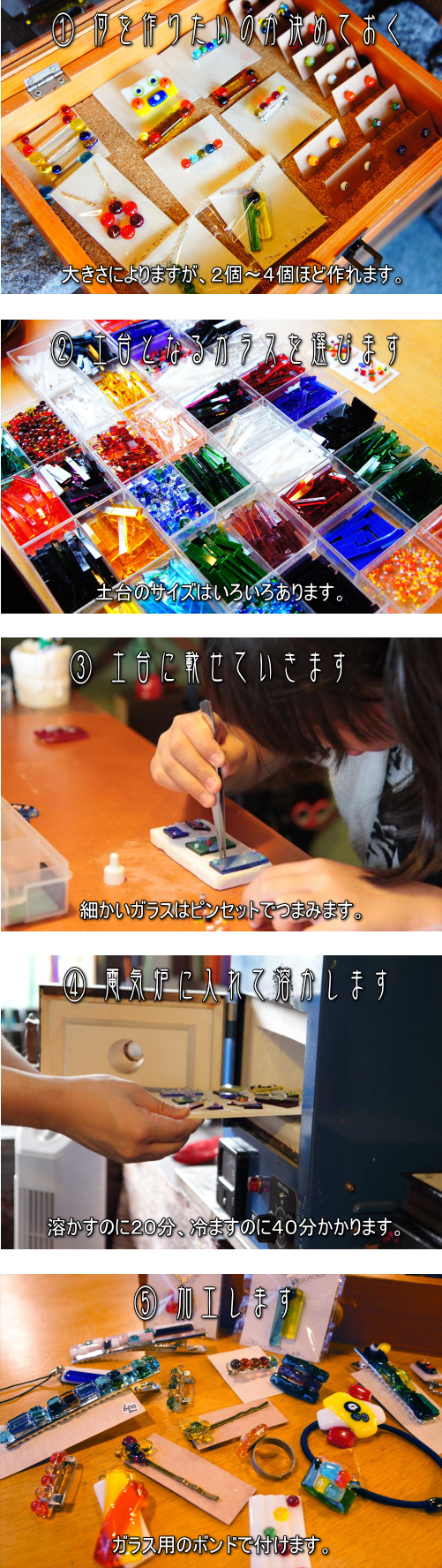 フュージング